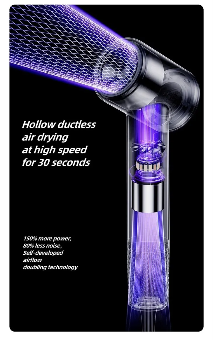 High Quality After-sales Guarantee Hair Dryer