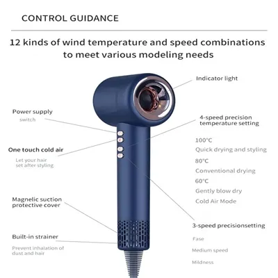 Pi gwo -pwodwi seche cheve bon jan kalite pou 2025|HRS Sèch cheve